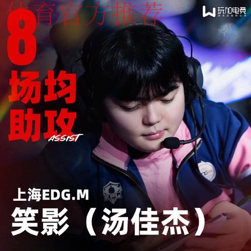 Fly：确实在AG训练，感谢菲姐帮了我很多，AG对我蛮好的