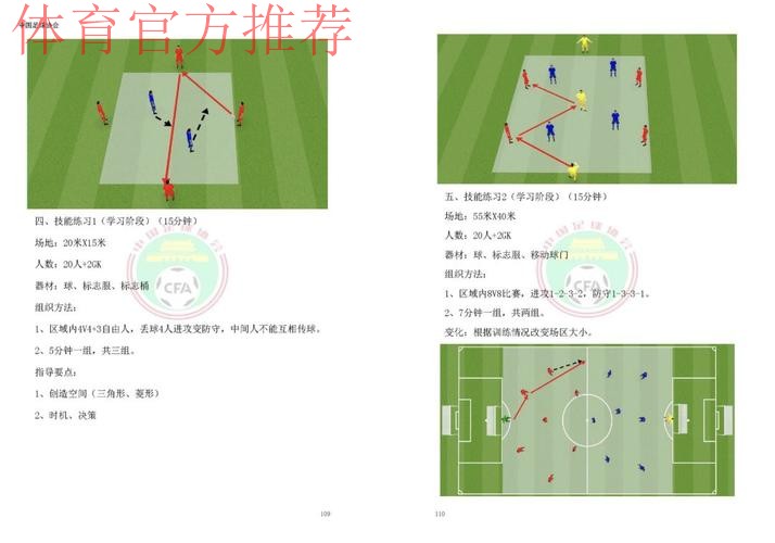 《中国足球协会青少年训练大纲》公布 明确青训发展目标理念 《中国足球协会青少年训练大纲》公布 明确青训发展目标理念