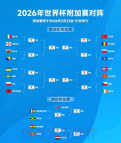 2026世界杯比分在线全站 2026世界杯比分在线全站