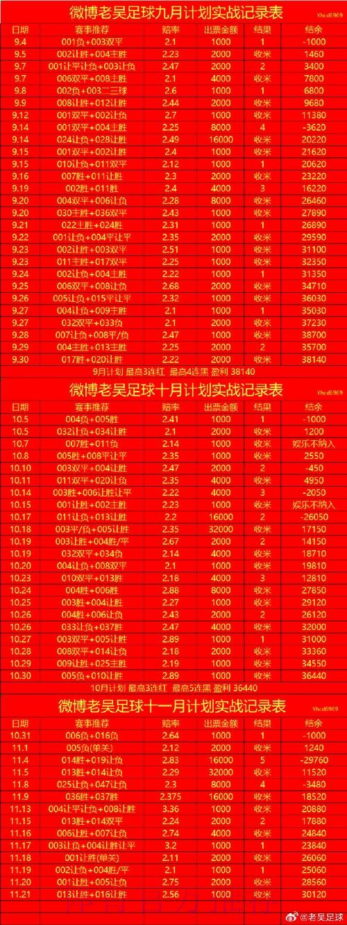 世界杯滚球入口热门 世界杯滚球入口热门